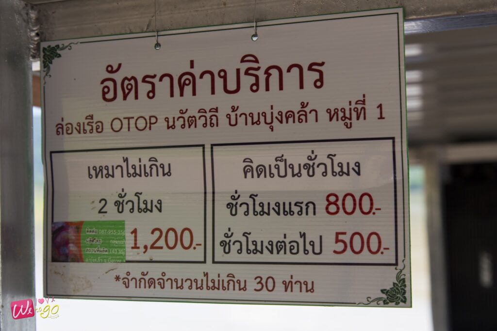 Buengkan Top 10 Checkpoints54